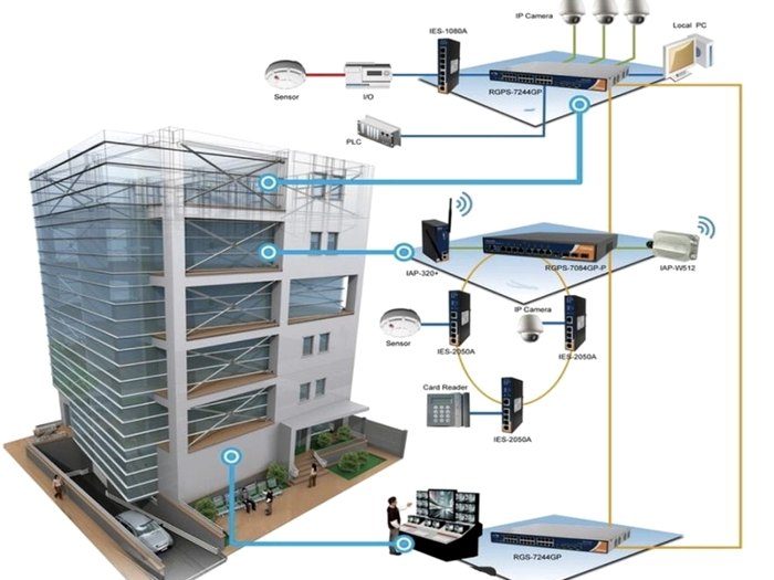 Consumer electronics